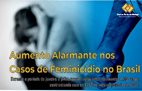 Feminicídio aumenta em 2023